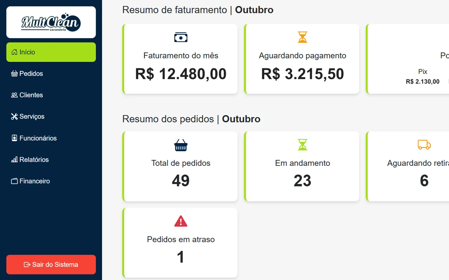 Sistema Multclean Lavanderia desenvolvido pela MineTech — Sistema
